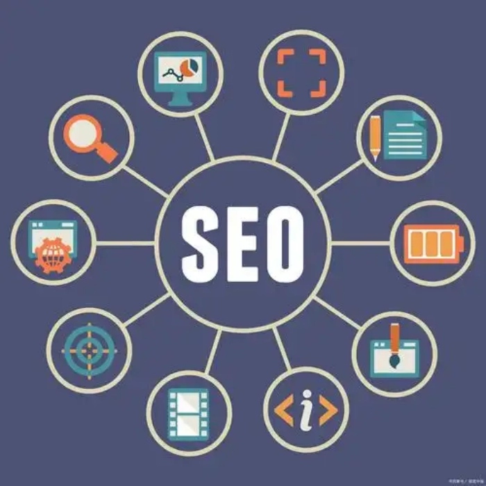 谷歌SEO优化,让海外采购商在搜索时“一见钟情”你的产品页 谷歌SEO优化,让海外采购商在搜索时“一见钟情”你的产品页